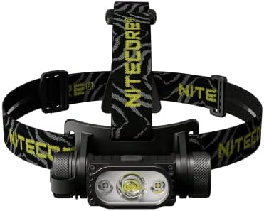 Bright Rechargeable Headlamp with 1750 Lumens Built-in Battery CHARGES FOR 10 HR
