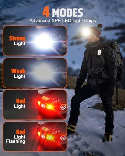 Victoper Headlamp 2 Pack with 4 Modes and Red Light 1