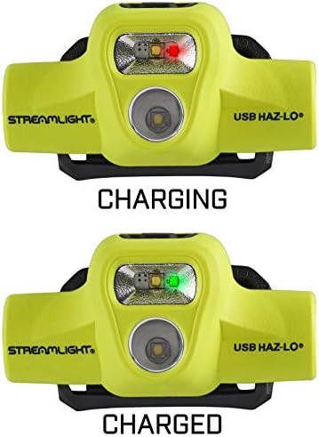 Secure Durable and Reliable Streamlight 61463 Headlamp