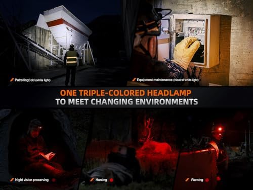 Fenix HM75R Rechargeable Headlamp