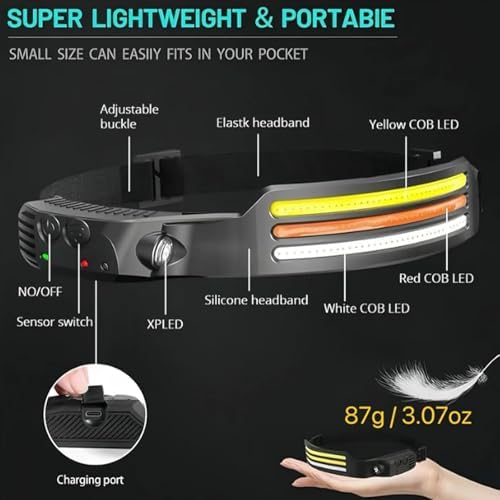 Powerful 230 Dual-Piece Headlamp for Camping Hiking