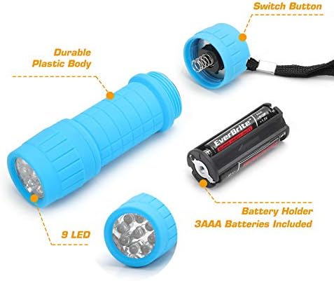 Compact LED Flashlight Headlamp Set