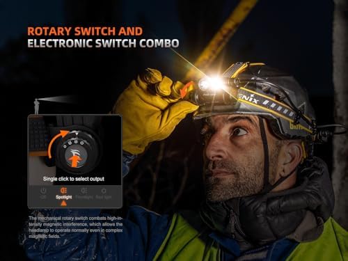 Fenix HM75R Rechargeable Headlamp