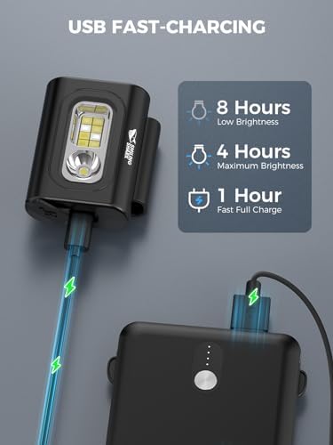 Sturdy Durable Small Headlamp