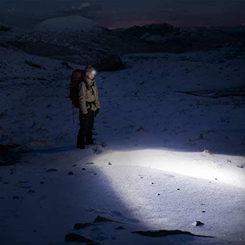 EverBrite 300 Lumens Rechargeable Headlamp