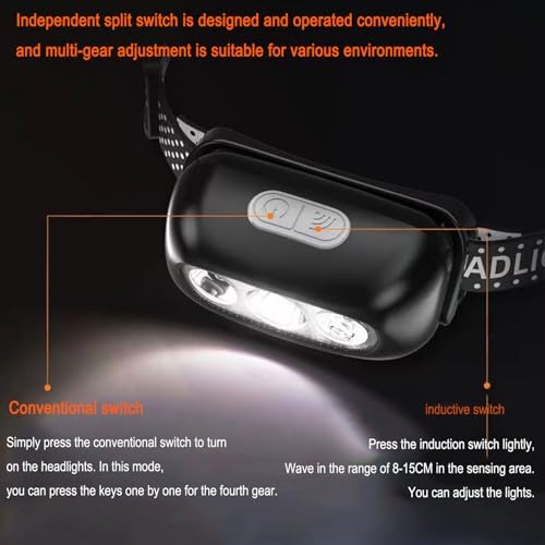 CuddleCritters 1200 Lumen Rechargeable Headlamp