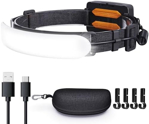 Rechargeable Headlamp PRO 1500 Lumen Super Bright 1