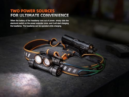 Fenix HM75R Rechargeable Headlamp