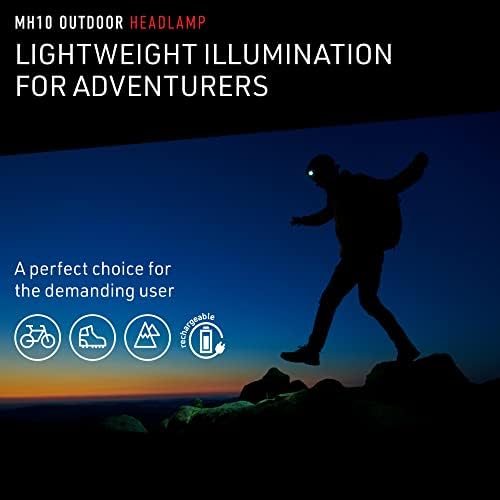 Rechargeable Headlamp High Power Water-Ready for Explorers