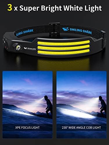 Smiling Shark LED Headlamp 3 White Light Rechargeable