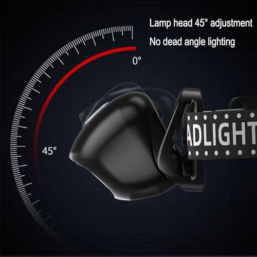 CuddleCritters 1200 Lumen Rechargeable Headlamp