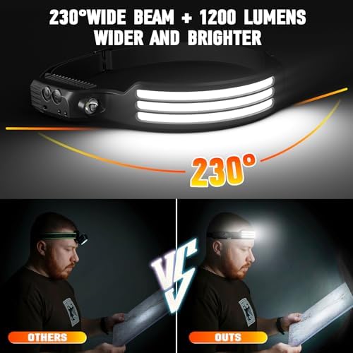 6-Piece Rechargeable LED Headlamp Perfect for Hiking Camping