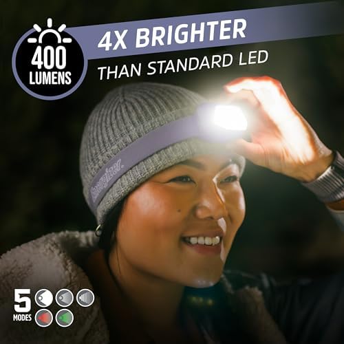 Energizer LED Headlamp HDL-400