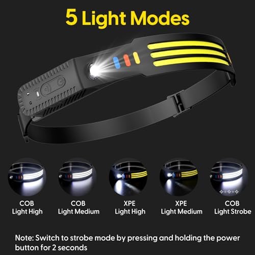 230 Wide Beam Rechargeable Headlamp with Motion Sensor