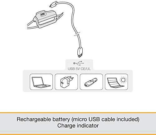 5050 Brightness Headlamp Compact Rechargeable for Outdoor Use