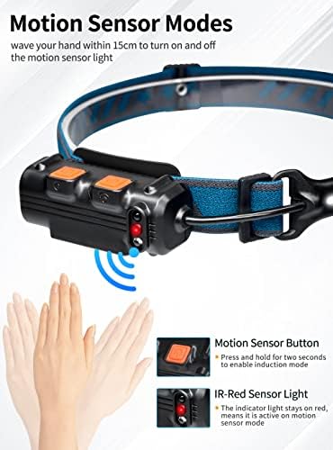 DARKBEAM Rechargeable LED Headlamp for Camping Fishing emergency