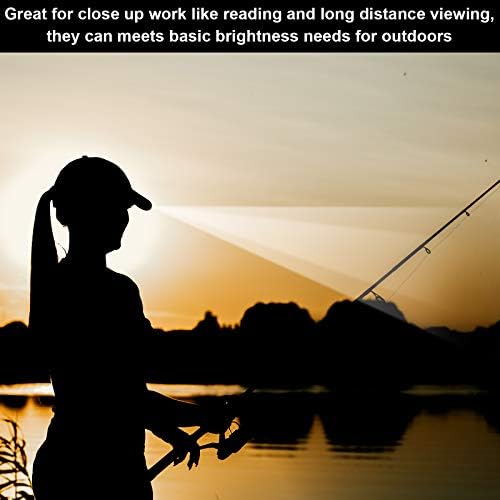 2-Piece LED Baseball Cap with Headlamp for Camping Fishing