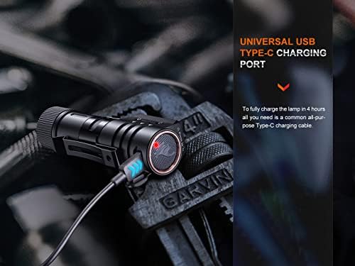 Fenix HM71R Rechargeable Headlamp - Super Bright 2700 Lumen Spotlight