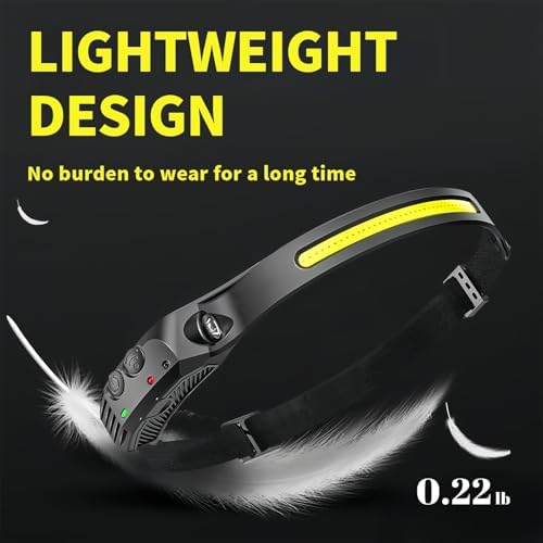 230 Wide Beam Rechargeable Headlamp for Camping Fishing Hiking