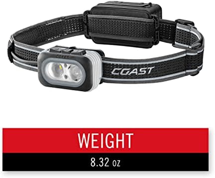 EGOU 1000 Lumens Tripod Headlamp with Rechargeable Safety Modes