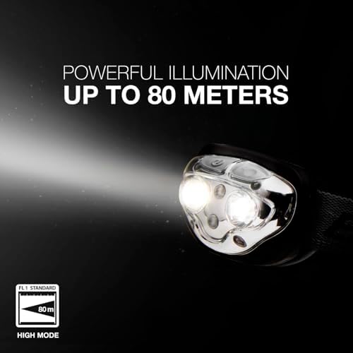 Energizer Rechargeable LED Headlamp Pro400 IPX4 Waterproof camping light