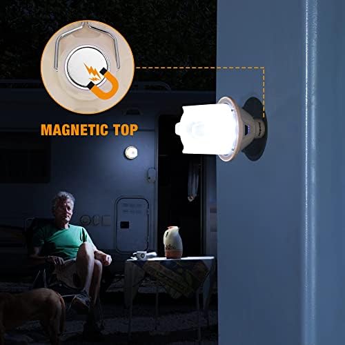 EverBrite Headlamp 450LM - Your Outdoor Lighting Solution