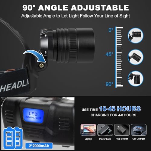 100000 Lumens LED Headlamp with Rechargeable Battery