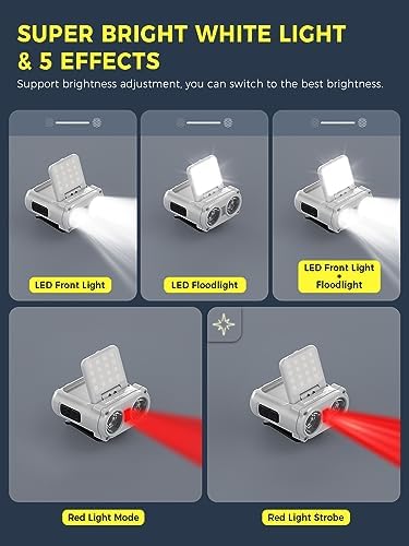 Smiling Shark Rechargeable LED Cap