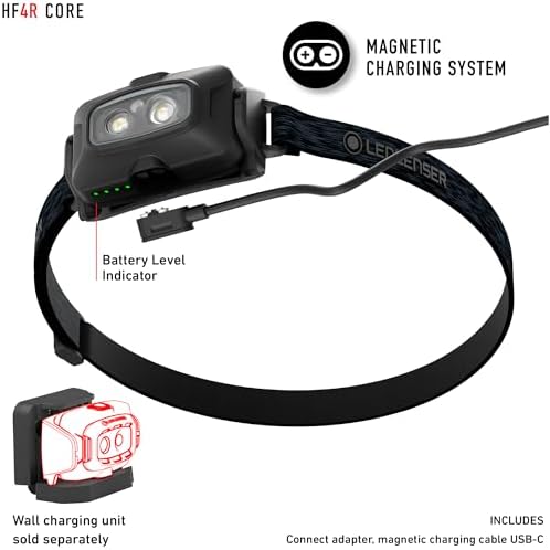 Ledlenser HF4R Core Slim Headlamp Rechargeable Water Resistant
