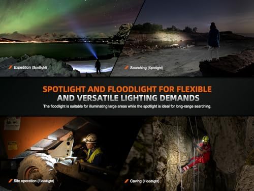 Fenix HM75R Rechargeable Headlamp