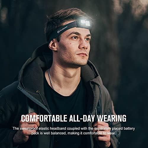 1000 Lumens Safety Headlamp