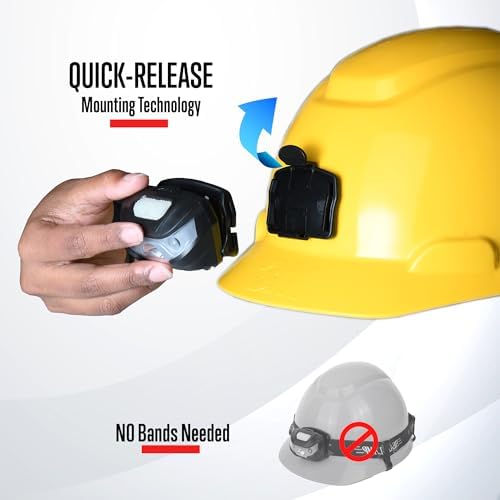 Rechargeable LED Headlamp