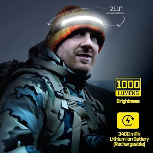 Lit Band PRO 1000 Rechargeable Led Headlamp
