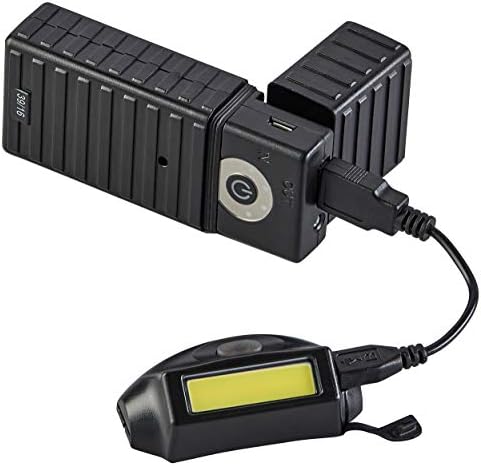 Streamlight Bandit Pro 180 Lumens Rechargeable Headlamp
