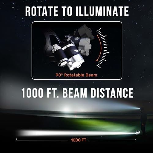 Perfect LED Head Flashlight for Camping Hunting Work