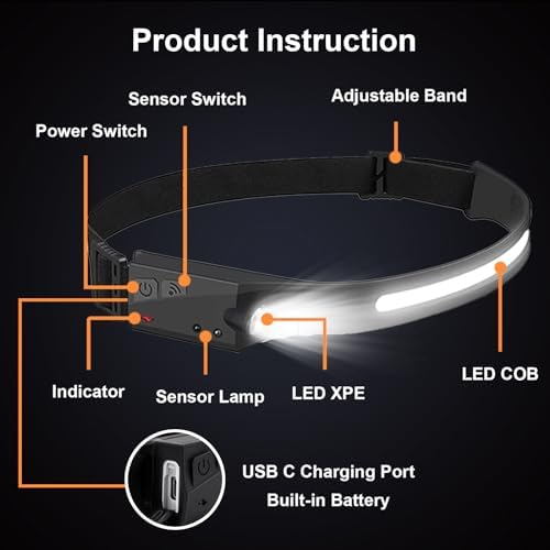 Top Choice Rechargeable Headlamp 230 Beam