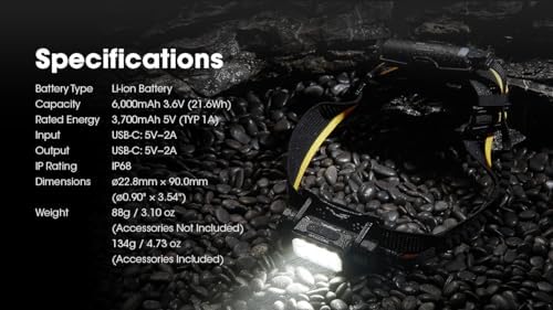 Nitecore Carbon 6K Kit - Extend Headlamp Runtime