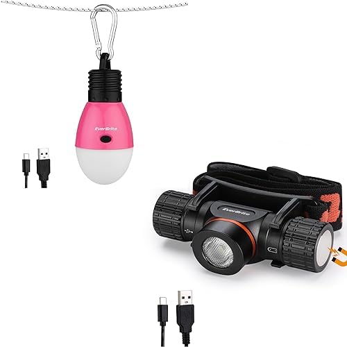 Bright Portable Reliable Headlamp Camping Light System