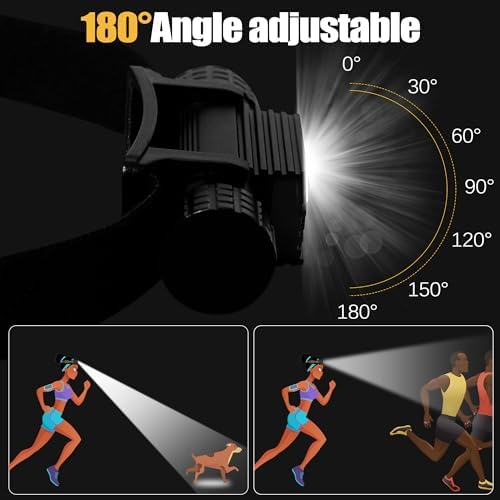 Rugtol Rechargeable Headlamp 2000 Lumen IP67 Waterproof