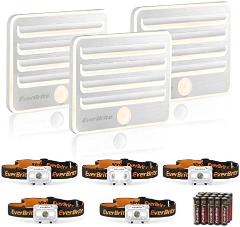 5-Piece LED Headlamp Set