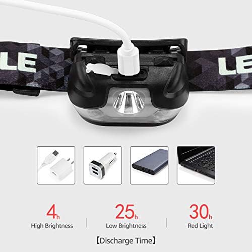 Lepro LED Headlamp - 150 Lumen Super Bright with 5 Modes