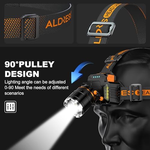 Super Bright Rechargeable Headlamp
