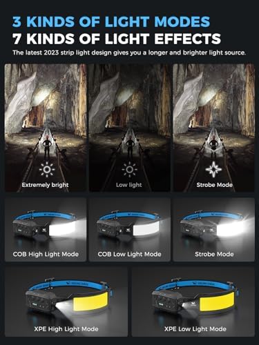 Smiling Shark 3-Piece Headlamp Set