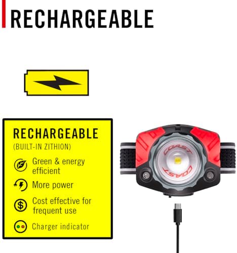 Coast FL85R 1000 Lumen Headlamp
