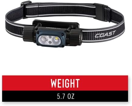 Coast WPH30RIP68 waterproof headlamp