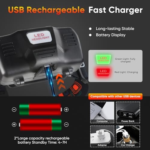 Bright Reliable Red Hunting Headlamp