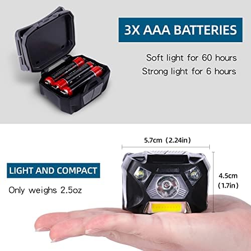 KunHe Red Light LED Headlamp for Adults Camping Hiking