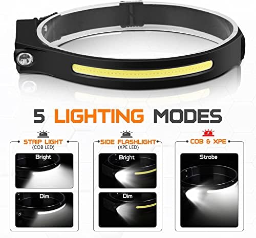 Bright 1200mAh Rechargeable Headlamp for Camping