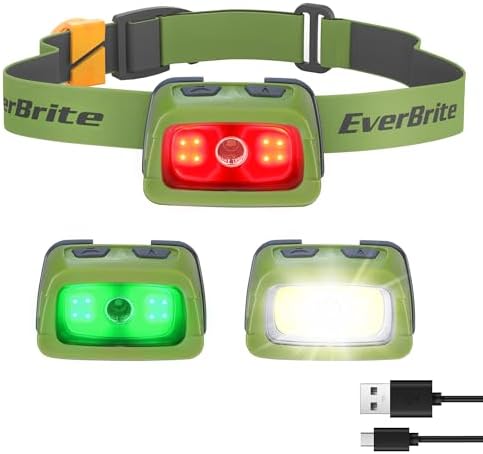 Rechargeable Headlamp - 7 Modes