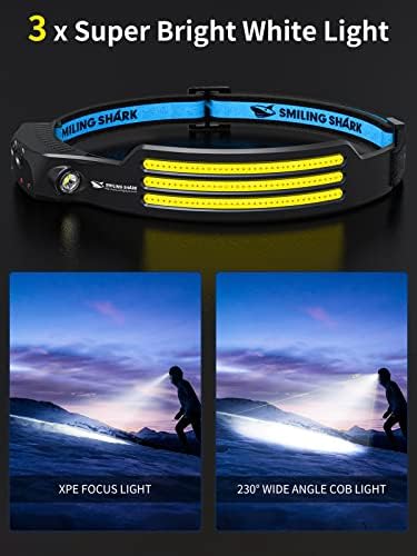 Smiling Shark Headlamp Rechargeable